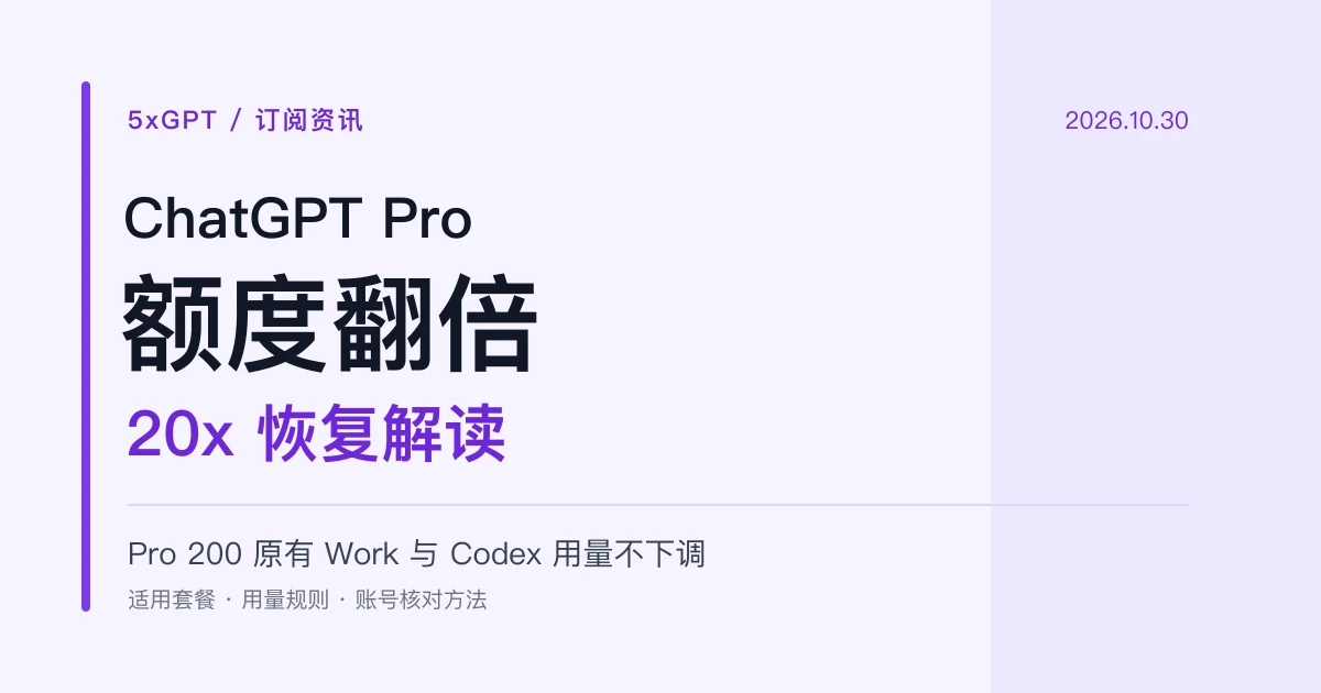 ChatGPT Pro 额度翻倍，20x 恢复：Codex 用量调整解读