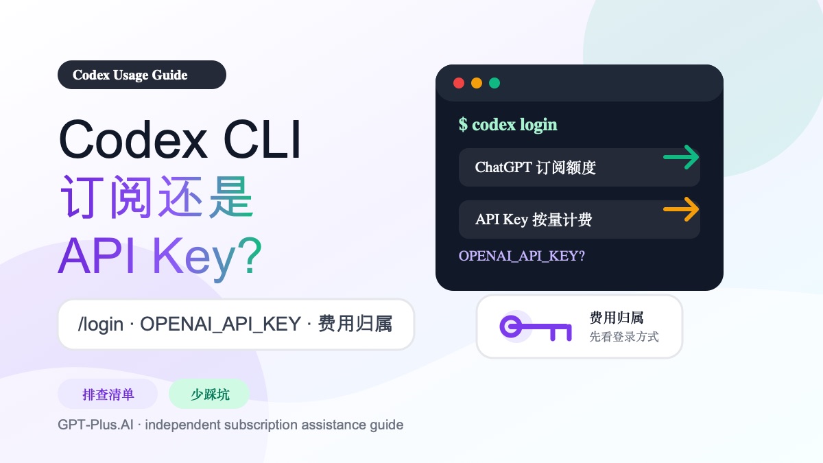 Codex CLI 用 ChatGPT 订阅还是 API Key：/login、OPENAI_API_KEY 与费用归属说明