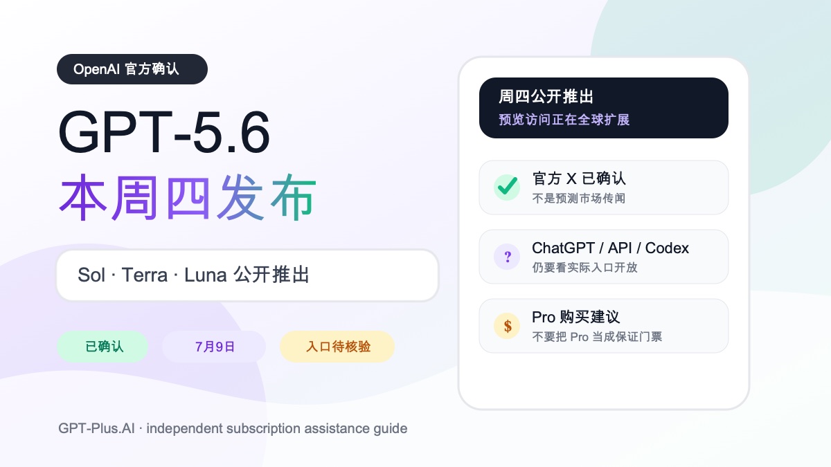 OpenAI 确认 GPT-5.6 本周四发布：Sol/Terra/Luna 公开推出、ChatGPT Pro 与入口判断